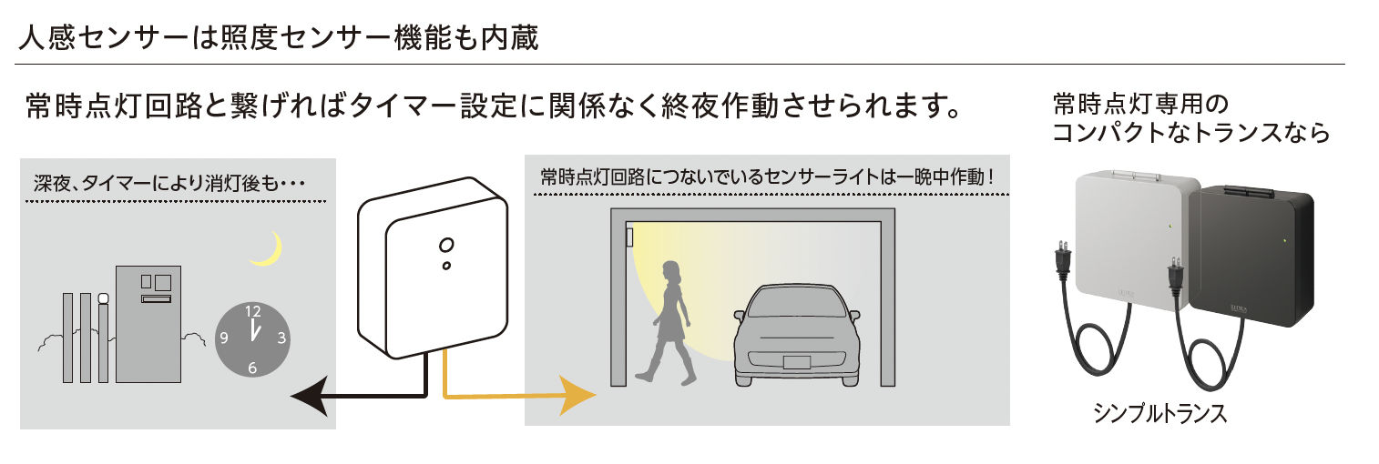 タカ Amazon.co.jp: タカショー エバーアートポールライト 100V 14型