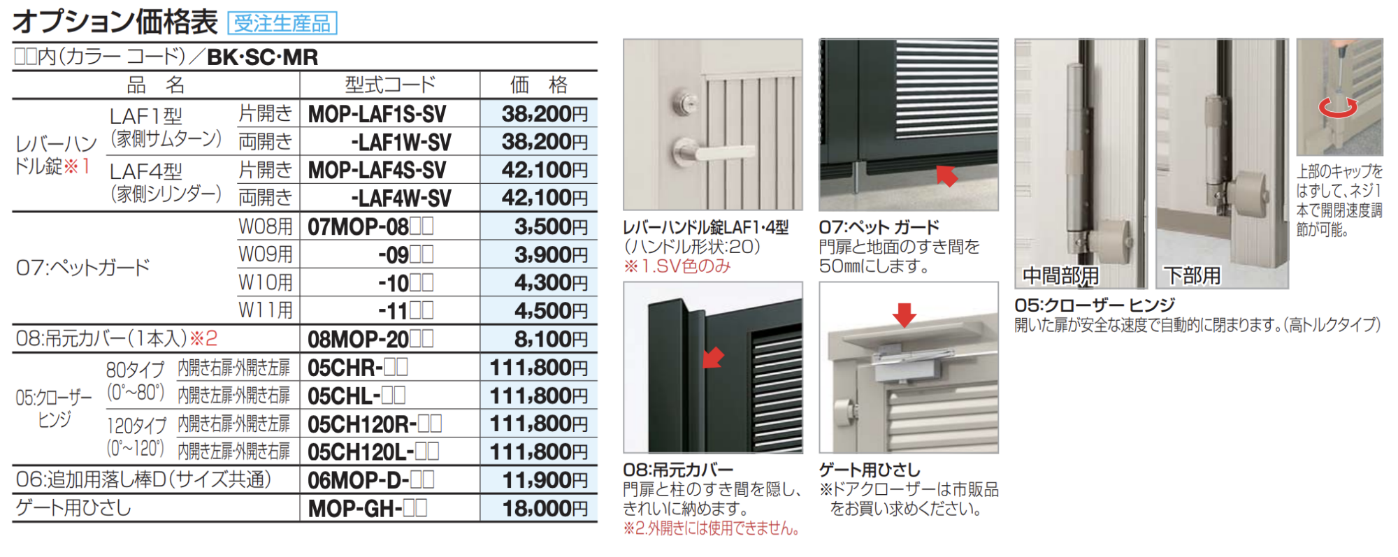 四国化成 | クレディ門扉2型ゲート仕様【2023年版】 | 建材サーチ