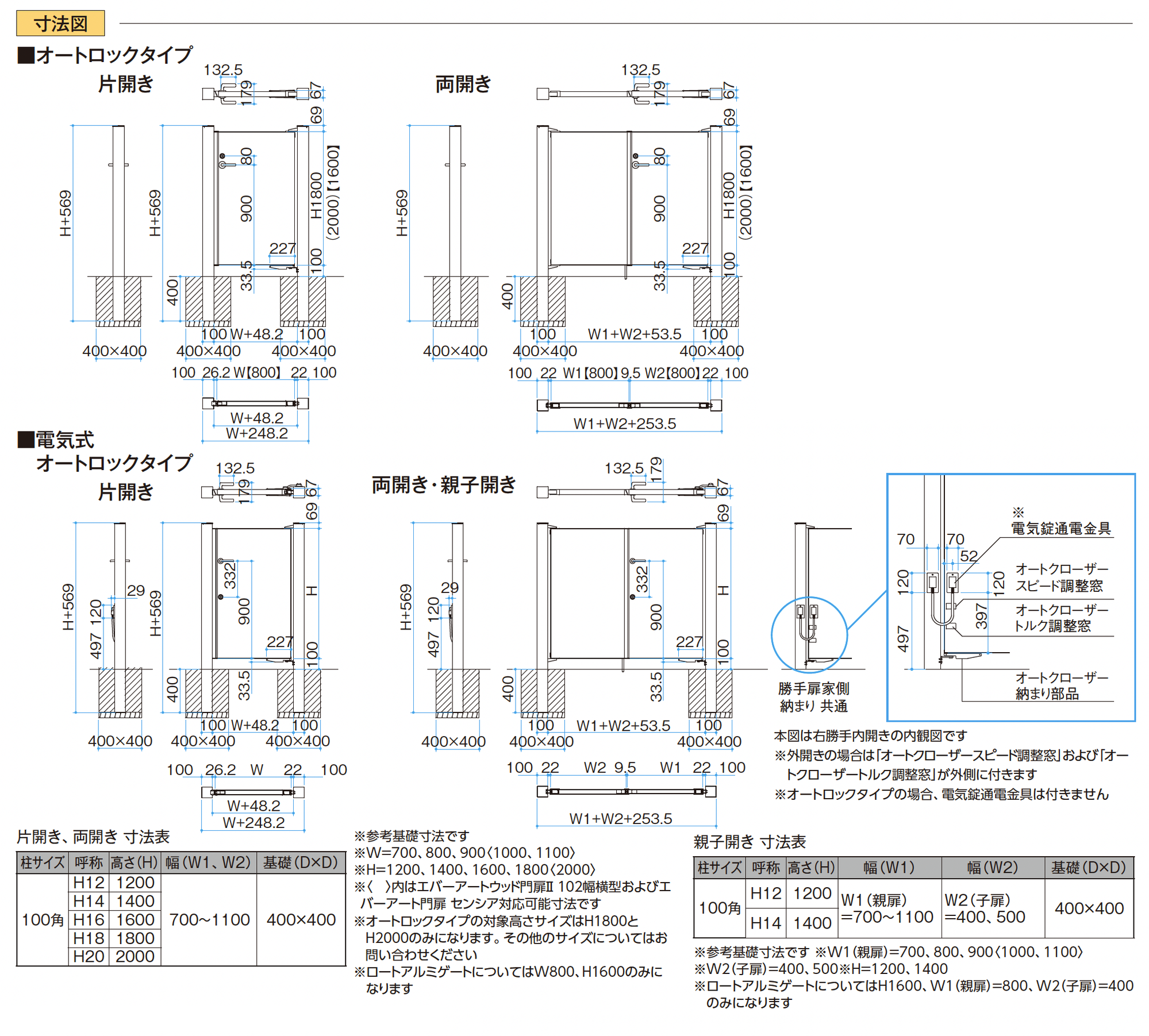 タカショー | オートロック・電気式オートロック 門扉 | 建材サーチ