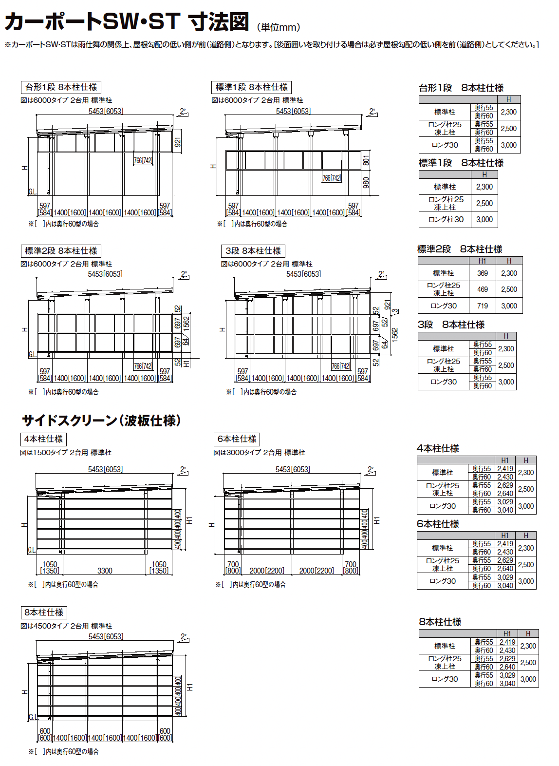 LIXIL | カーポートST 4500タイプ 3台用 | 建材サーチ