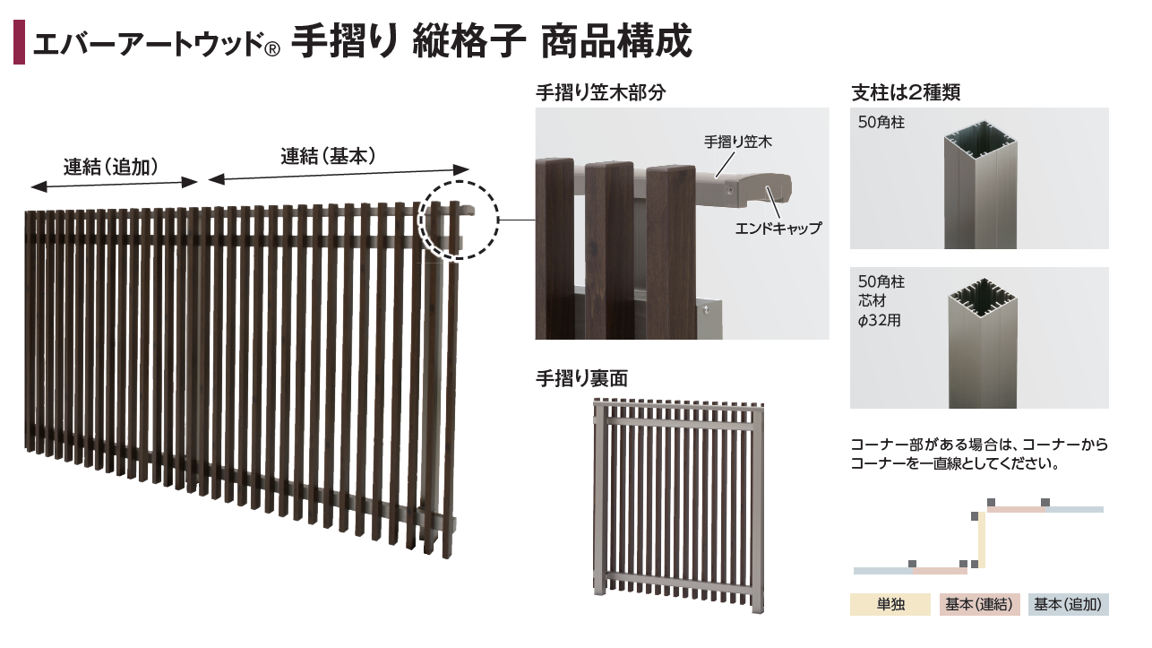 タカショー | エバーアートウッド®︎ 手摺り 縦格子【2024年版
