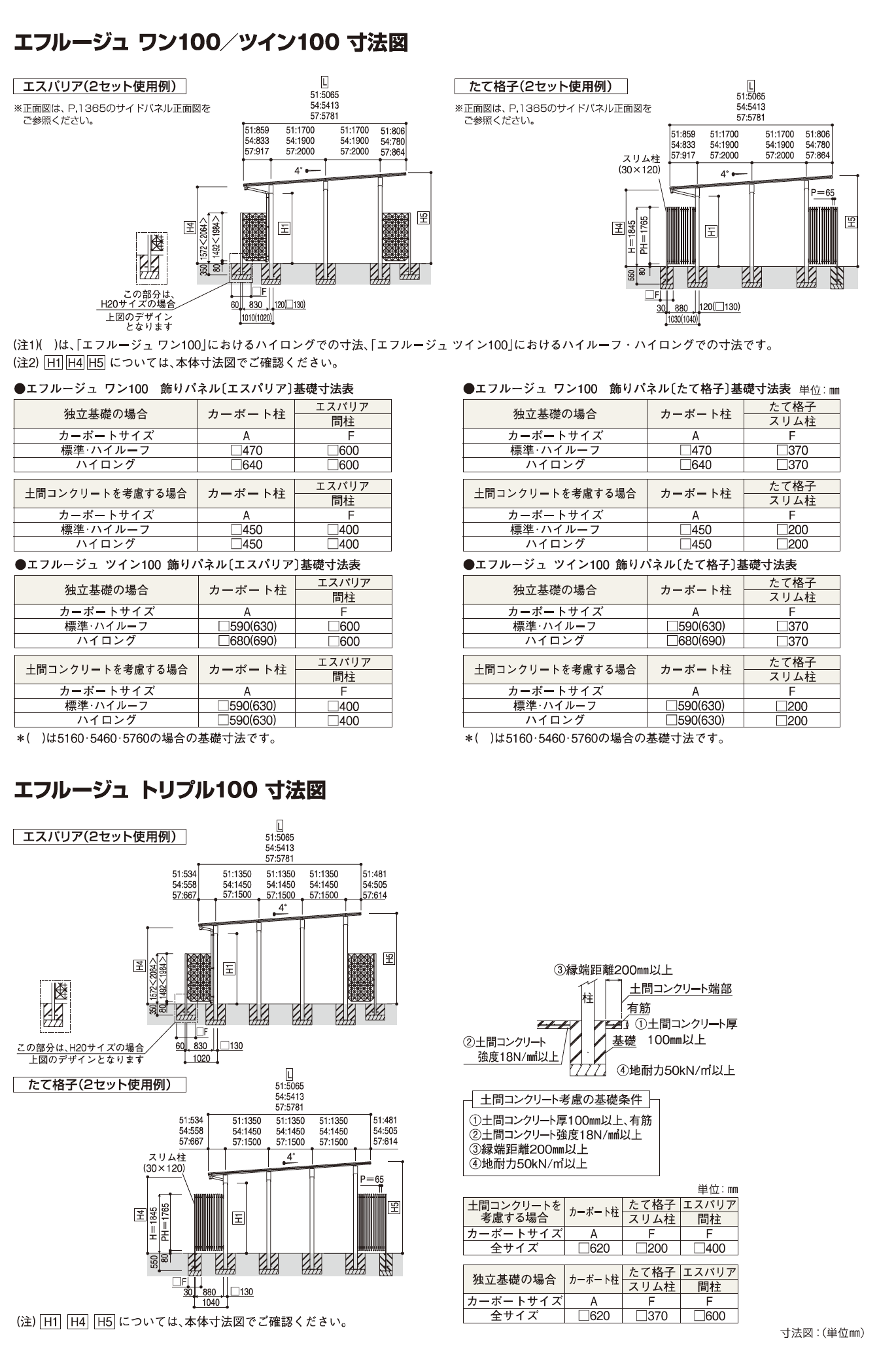 YKK AP | エフルージュZ FIRST ハイデザイン 750タイプ【2023