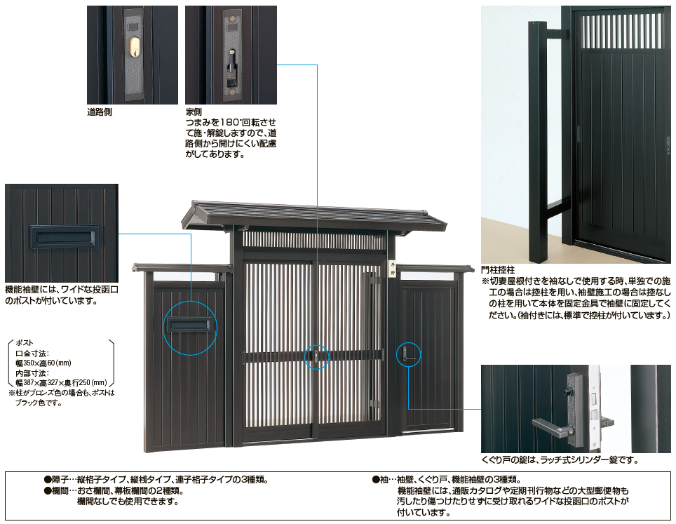 LIXIL | ニュー福寿門【2025年版】 | 建材サーチ