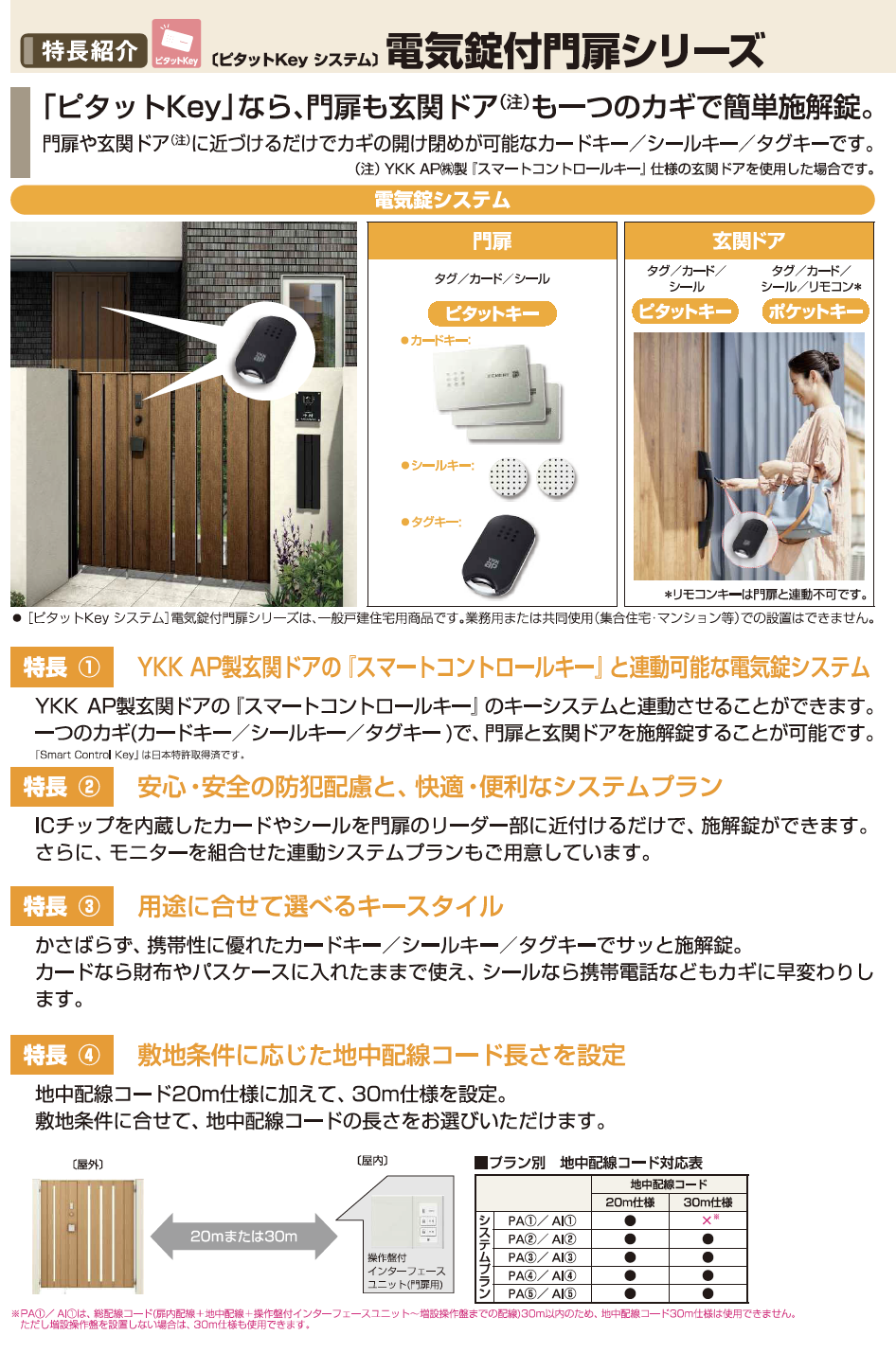 nmm R_K&Yカタログ4点 YKK AP | 〔ピタットKey システム〕電気錠付 シャローネ 門扉シリーズ