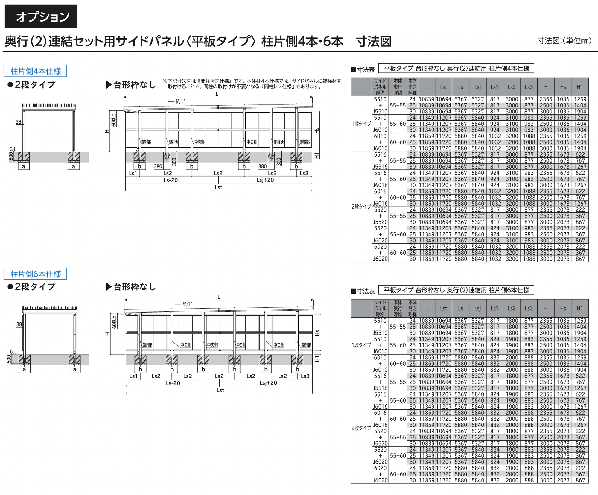 大仙 | SSポートGⅢ 積雪150cm 基本セット/3台用 | 建材サーチ