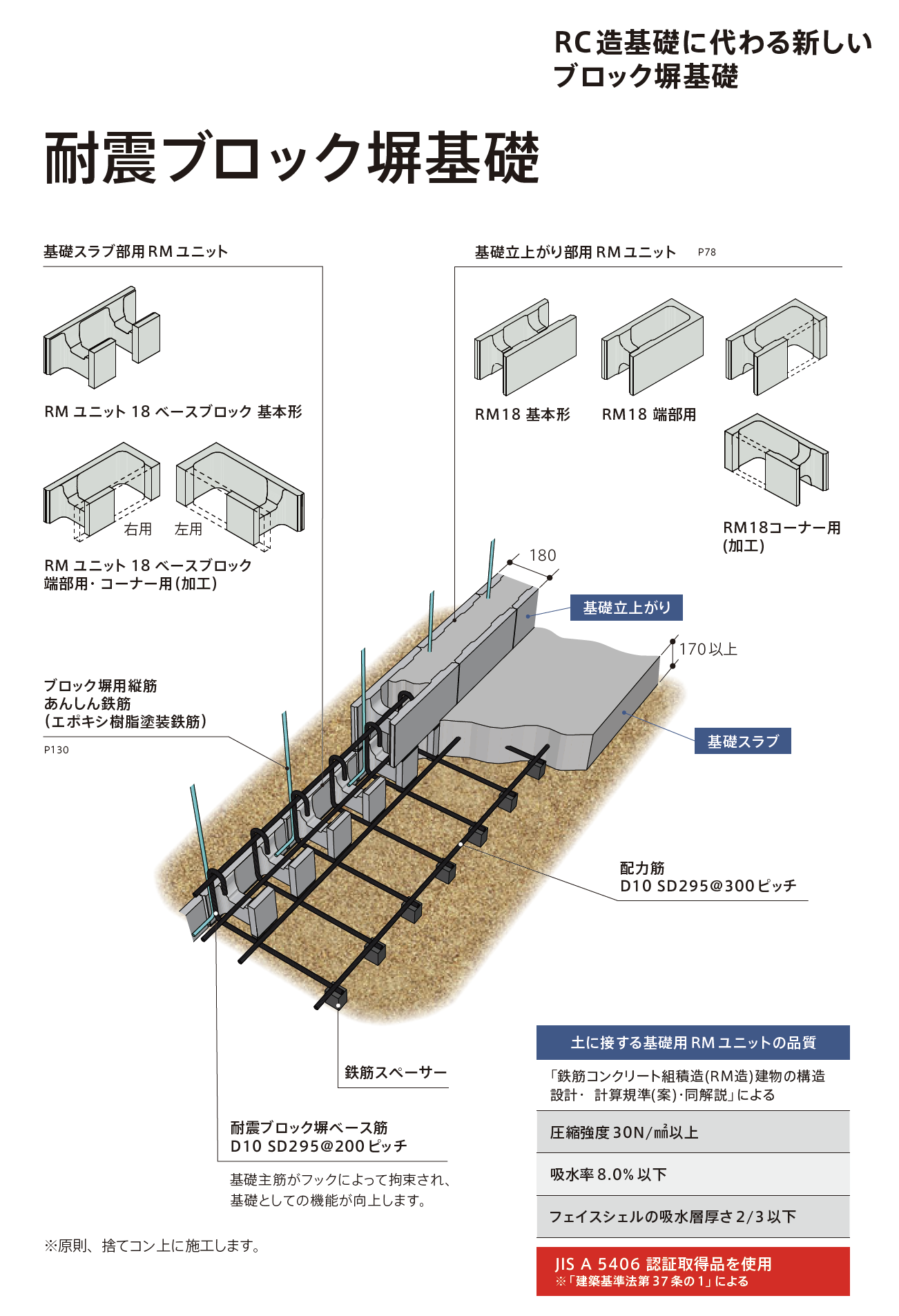太陽エコブロックス | 耐震ブロック塀ベース筋【2023年版】 | 建材サーチ