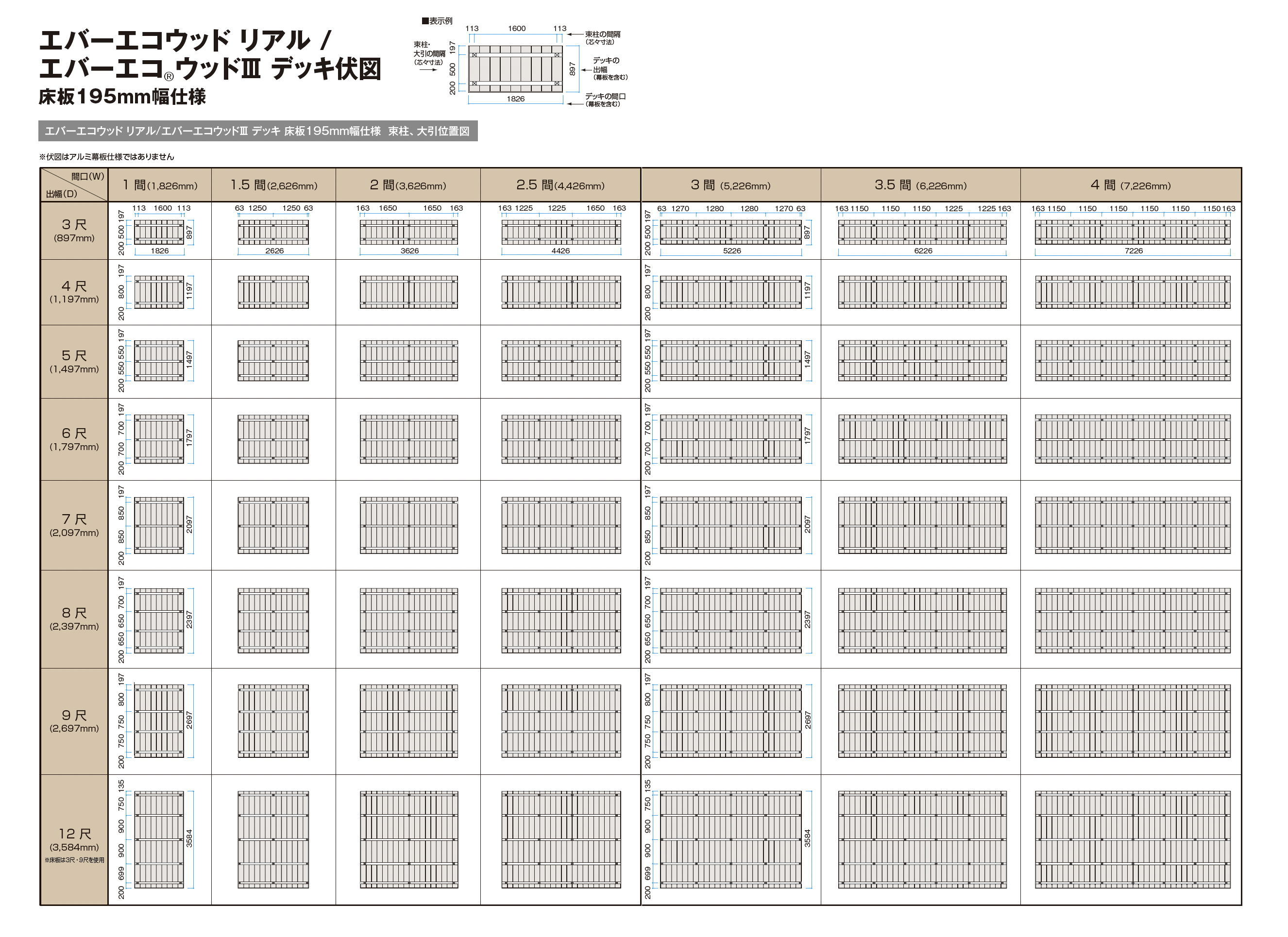タカショー | エバーエコ®ウッドⅢ デッキセット | 建材サーチ