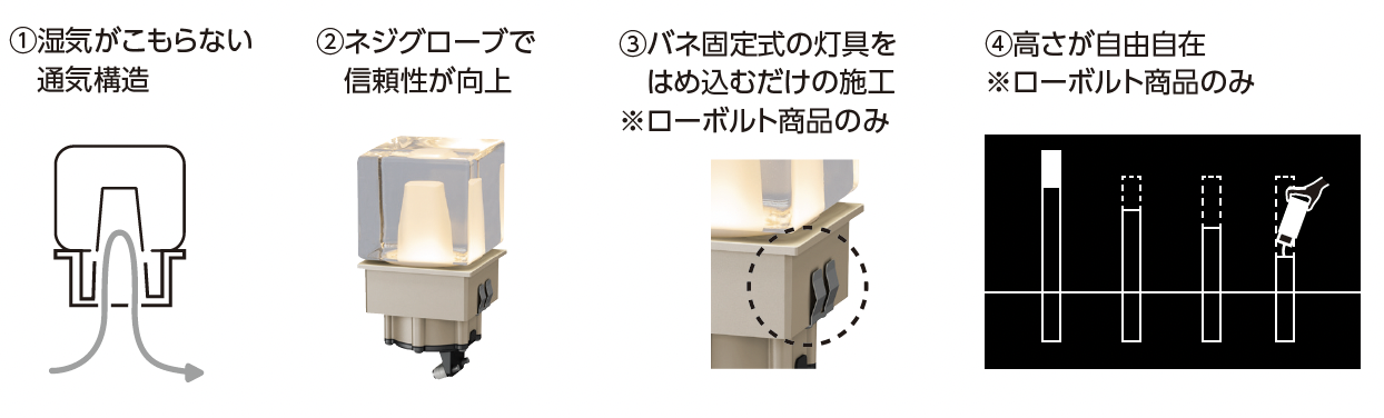 タカショー　アートウッドポールライト　HBC-D62E タカショー | アートウッドポールライト【2024年版】 | 建材サーチ