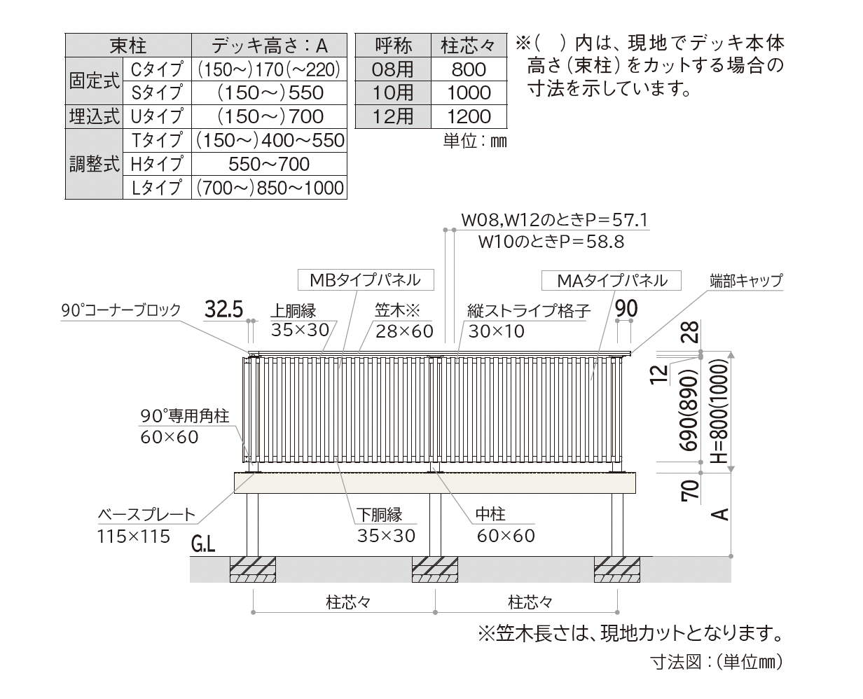 YKK AP | ルシアス デッキフェンス A04型【2026年1月発売】【2025年版