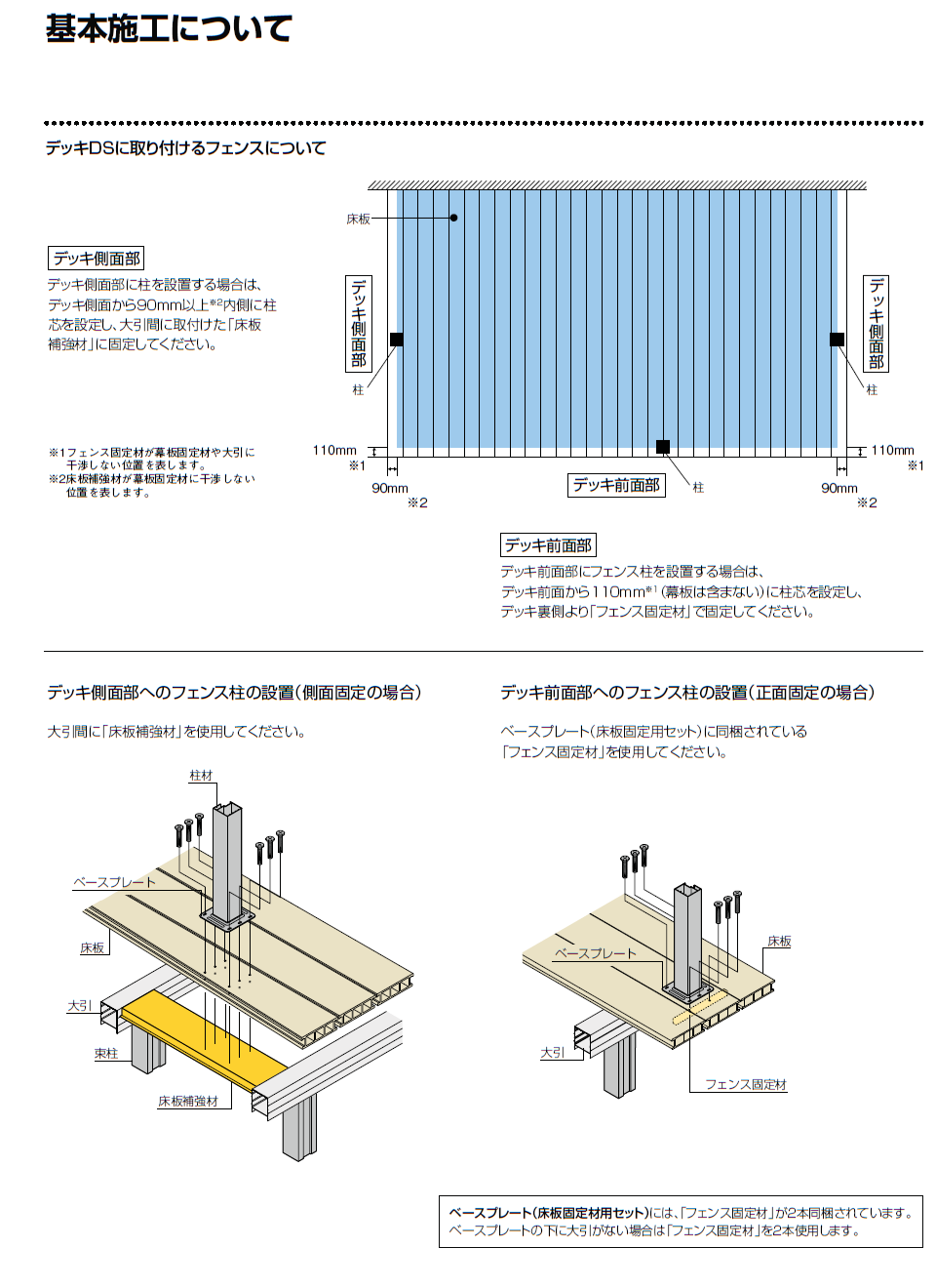 LIXIL | デッキDSフェンス【2024年版】 | 建材サーチ