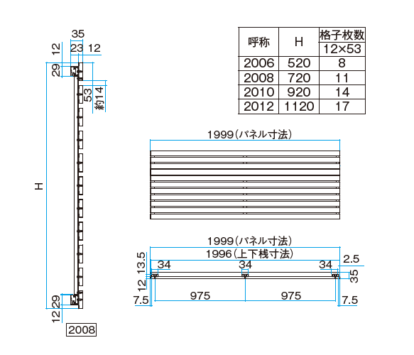 タカショー | エバーアート®︎フェンスプラス 53幅【2024年版】 | 建材