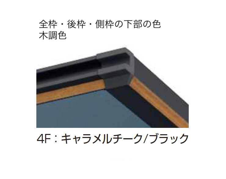 YKK AP | エフルージュ FIRST Z ハイデザイン 750タイプ (単体) | 建材