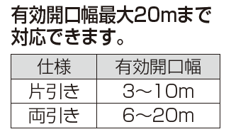 4月18日　雄大様①  4台 四国化成 | ユニットラインGRA1型((方杖付)電動式)【2023年版