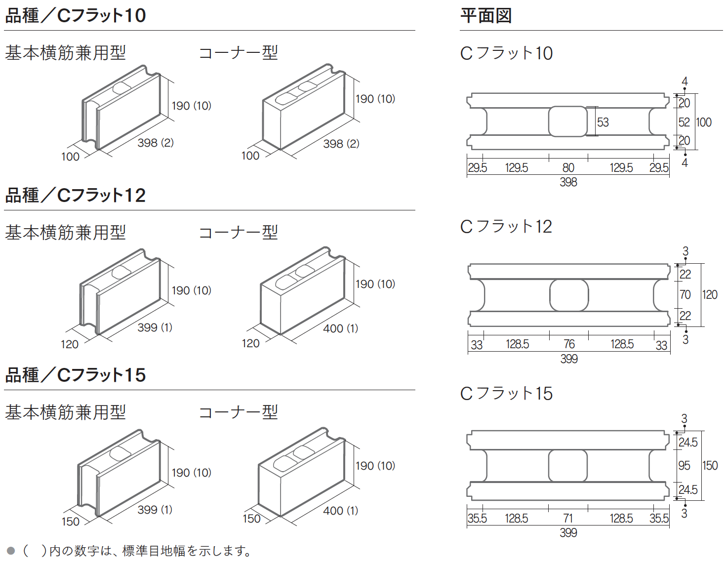 重量ブロック　町田Cフラット12cm マチダコーポレーション | Cフラット 10/12/15【2024年版】 | 建材サーチ