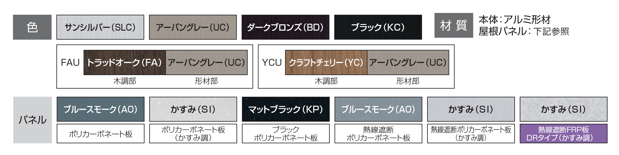 三協アルミ | スカイリードZ デラックスタイプ(耐積雪量50cm仕様：基本