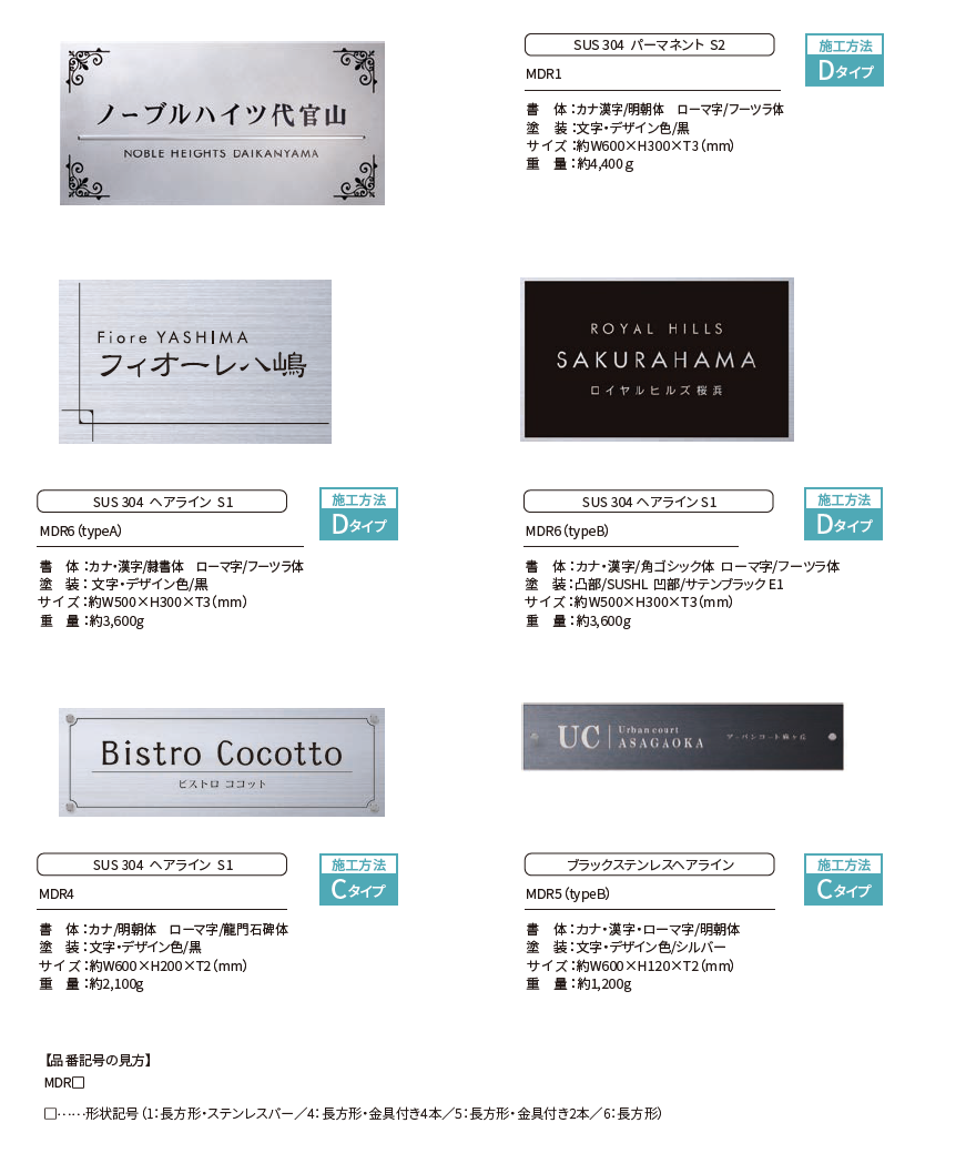 【hiro 】色板、三項式 旗 吹き流し－2 249003 | 【ミドリ安全】公式通販