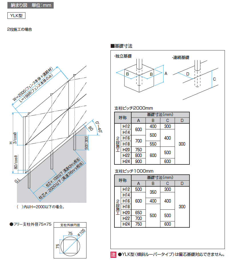 『知力の背骨』最短構築プログラム　全巻セット 知力の背骨』最短構築プログラム 全巻セット