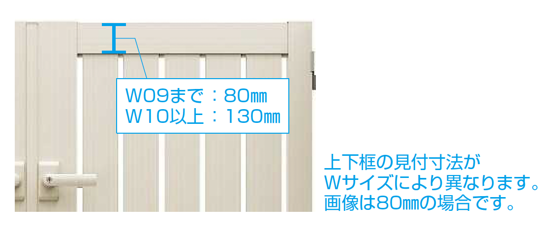 みお様 確認用 ZX0 アンプ内蔵CMOSレーザセンサ/形式/種類 | オムロン制御機器