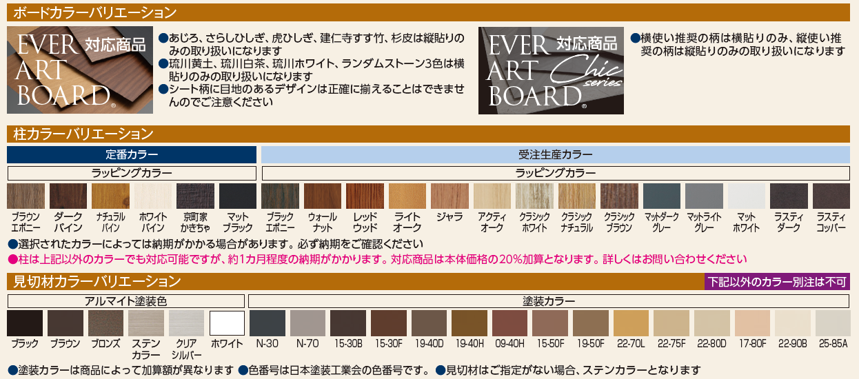 タカショー | エバーアートボード®フェンス5型セット【2024年版