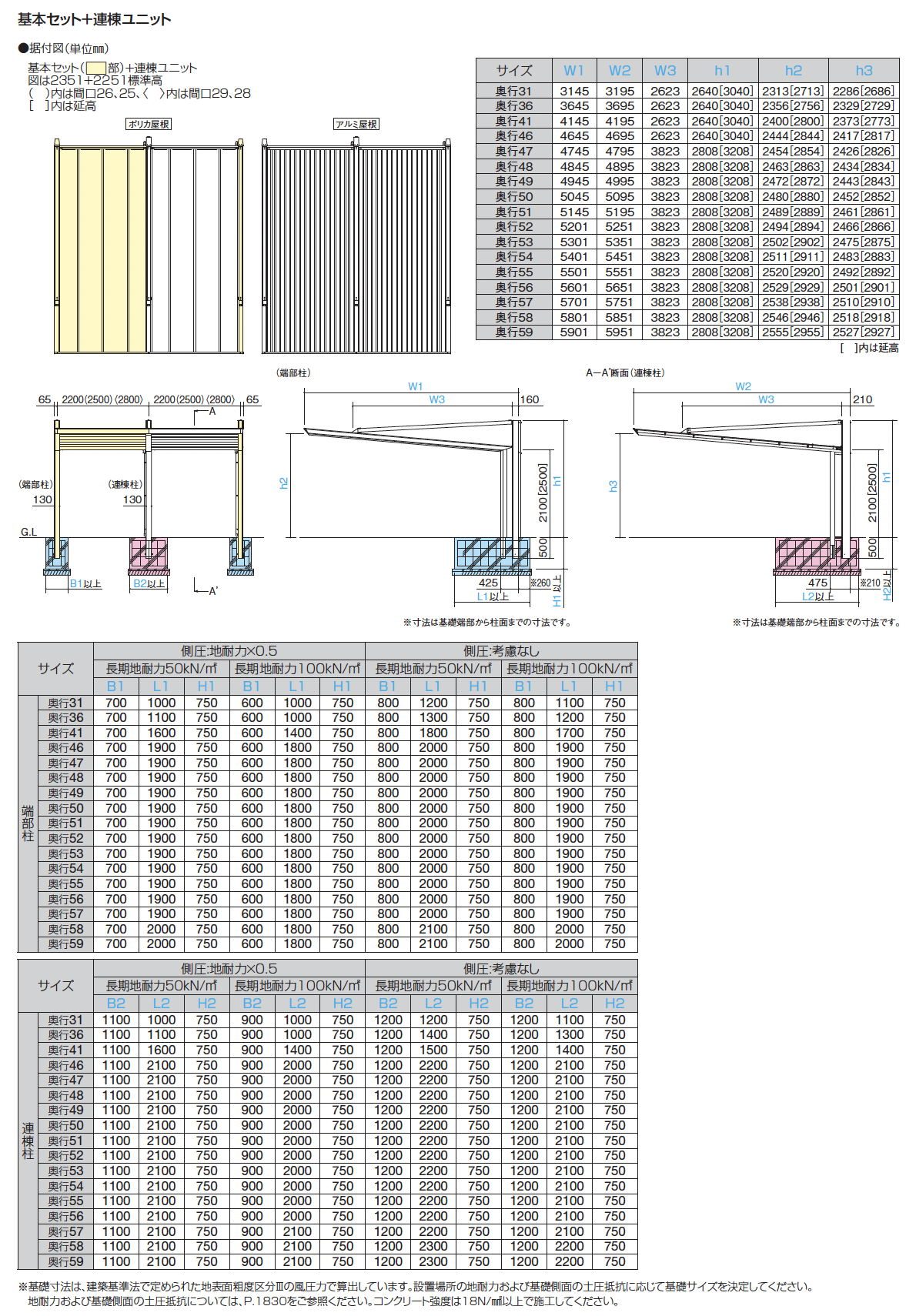 四国化成 | マイポートNext | 建材サーチ