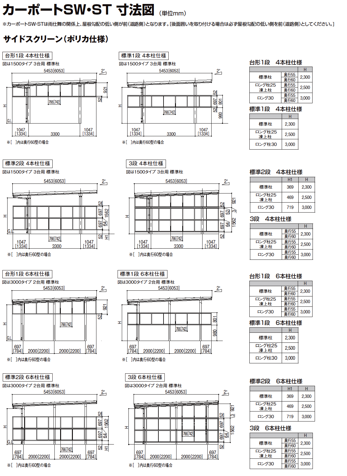 LIXIL | カーポートSW 900タイプ 3台用 | 建材サーチ