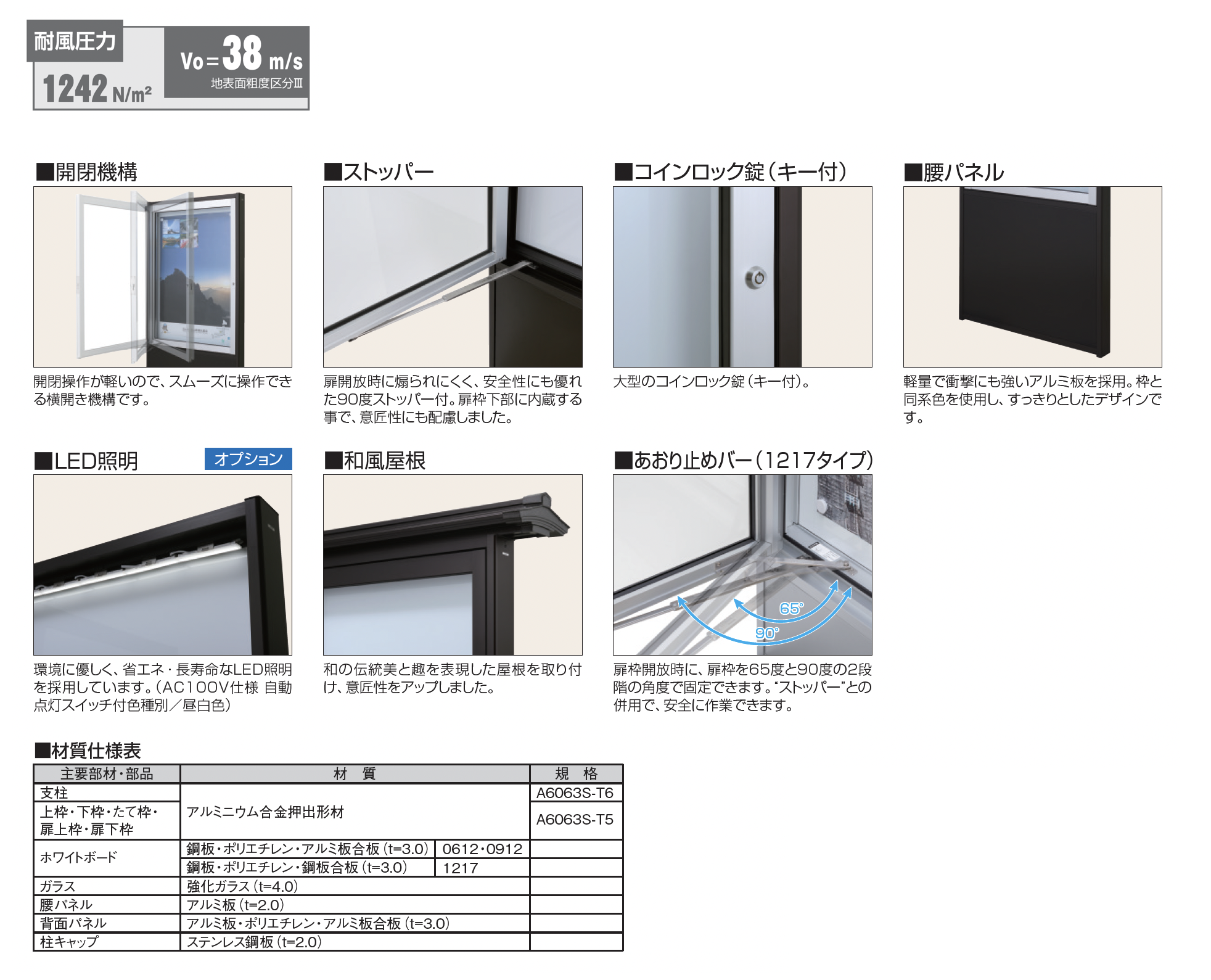 三協アルミ | アルミ掲示板 横開きタイプ SPK-T型/和風 | 建材サーチ