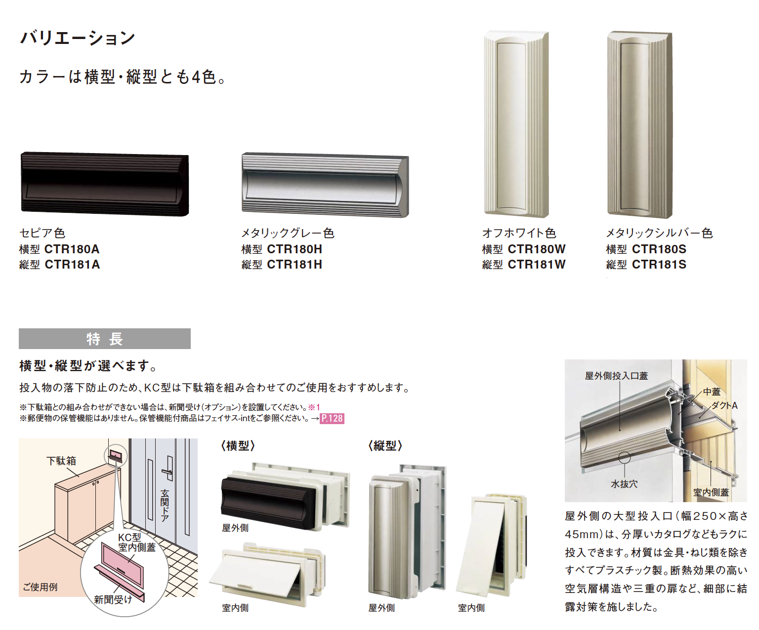 kana様♥️専用ページ Panasonic | KC型【2023年版】 | 建材サーチ