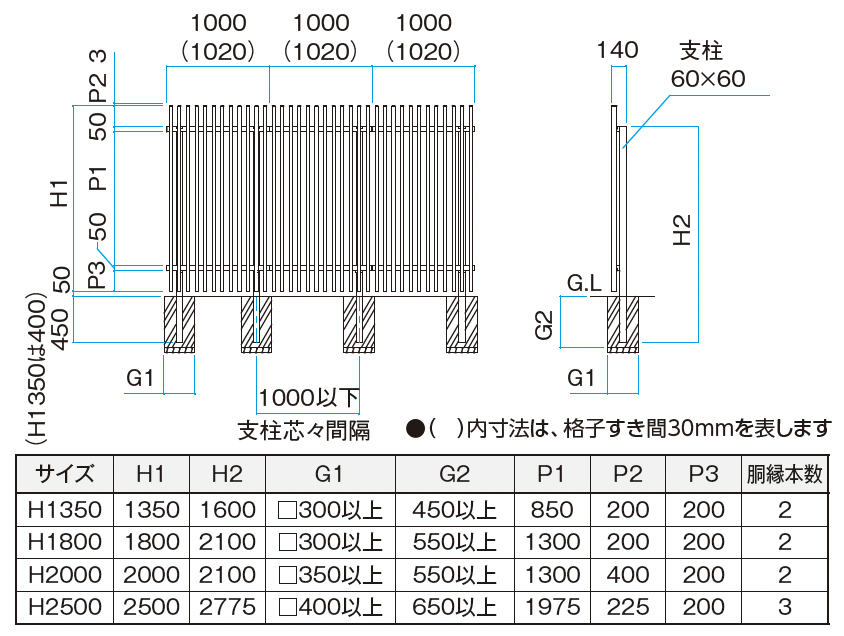 タカショー | 千本格子ユニット30×50【2024年版】 | 建材サーチ