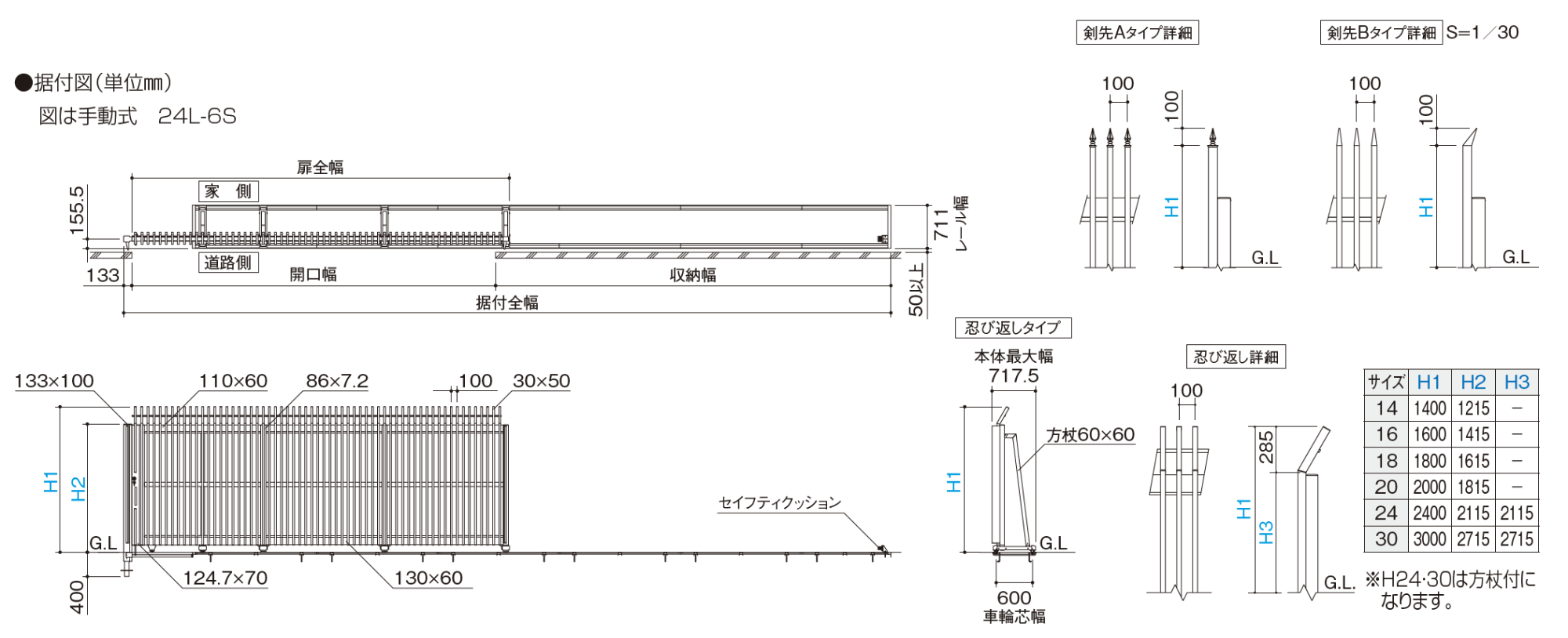 四国化成 | ユニットラインGT3型(剣先タイプ)【2023年版