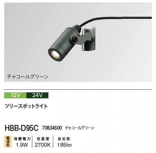 S新品T95%4BA加工ライトポリッシュLOXLEY ACORN95 ゼクサス LEDヘッドライト ZX-195X - 【バス・トラウト・ソルト