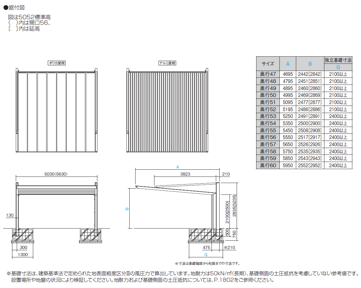 四国化成 | マイポートNext ワイドタイプ【2024年版】 | 建材サーチ