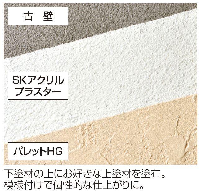 布ポスター14枚 アトリエシリーズ まとめ売り Amazon.co.jp: アトリエ20周年フェスティバル ビッグ布ポスター