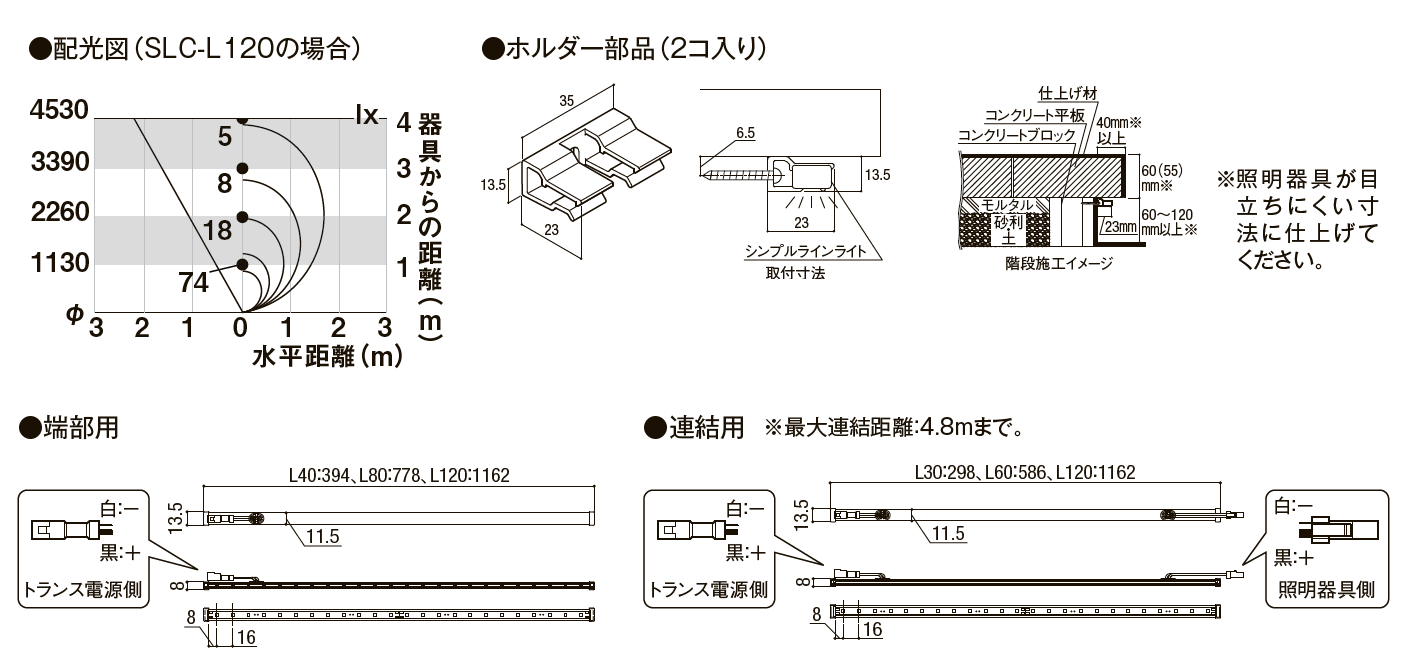 LIXIL | シンプルラインライト SLE-L40型、SLE-L80型、SLE-L120型、SLC