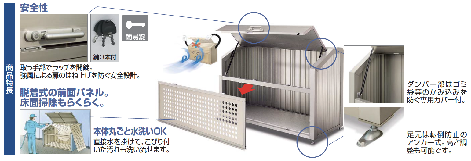 【大特価　35%OFF】四国化成 ゴミストッカー EA型 1070 屋外 大容量 大特価 35%OFF】四国化成 ゴミストッカー EA型 1070 屋外 大容量