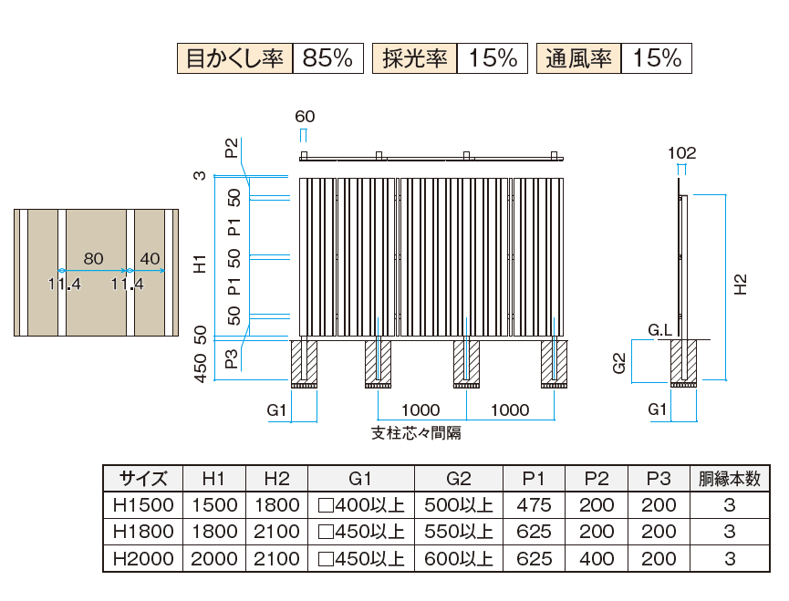 タカショー | 縦貼ユニット 80幅+40幅【2024年版】 | 建材サーチ