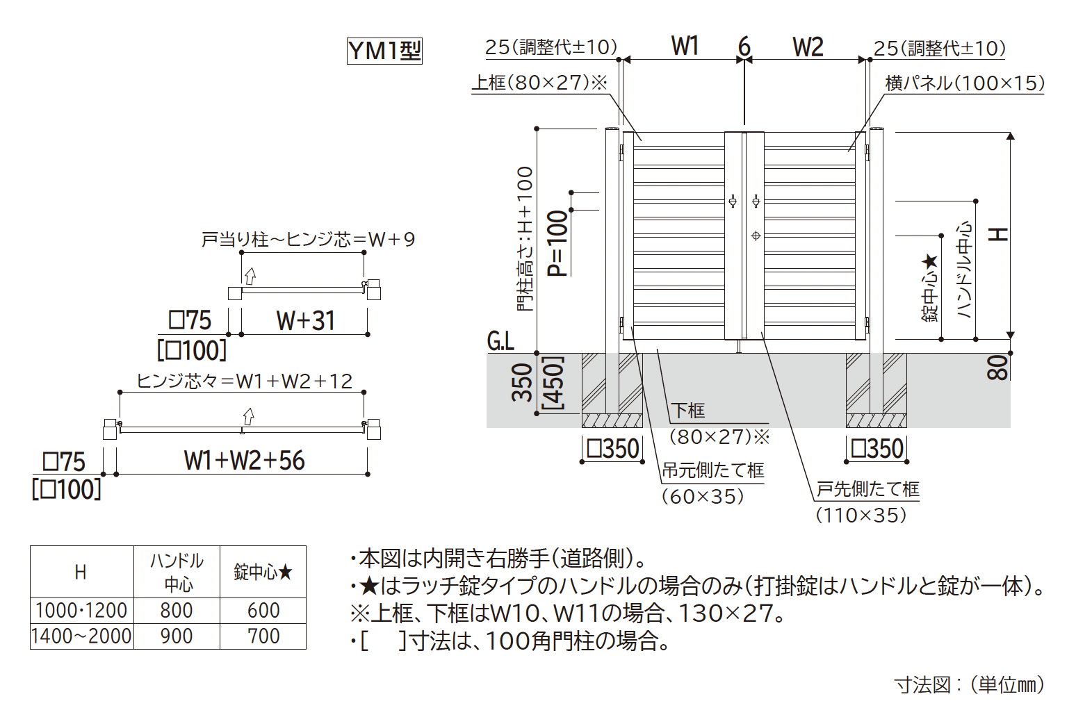 yさん専用垢 Amazon.co.jp: 未来工業 露出用丸形ボックス Gタイプ・3方出