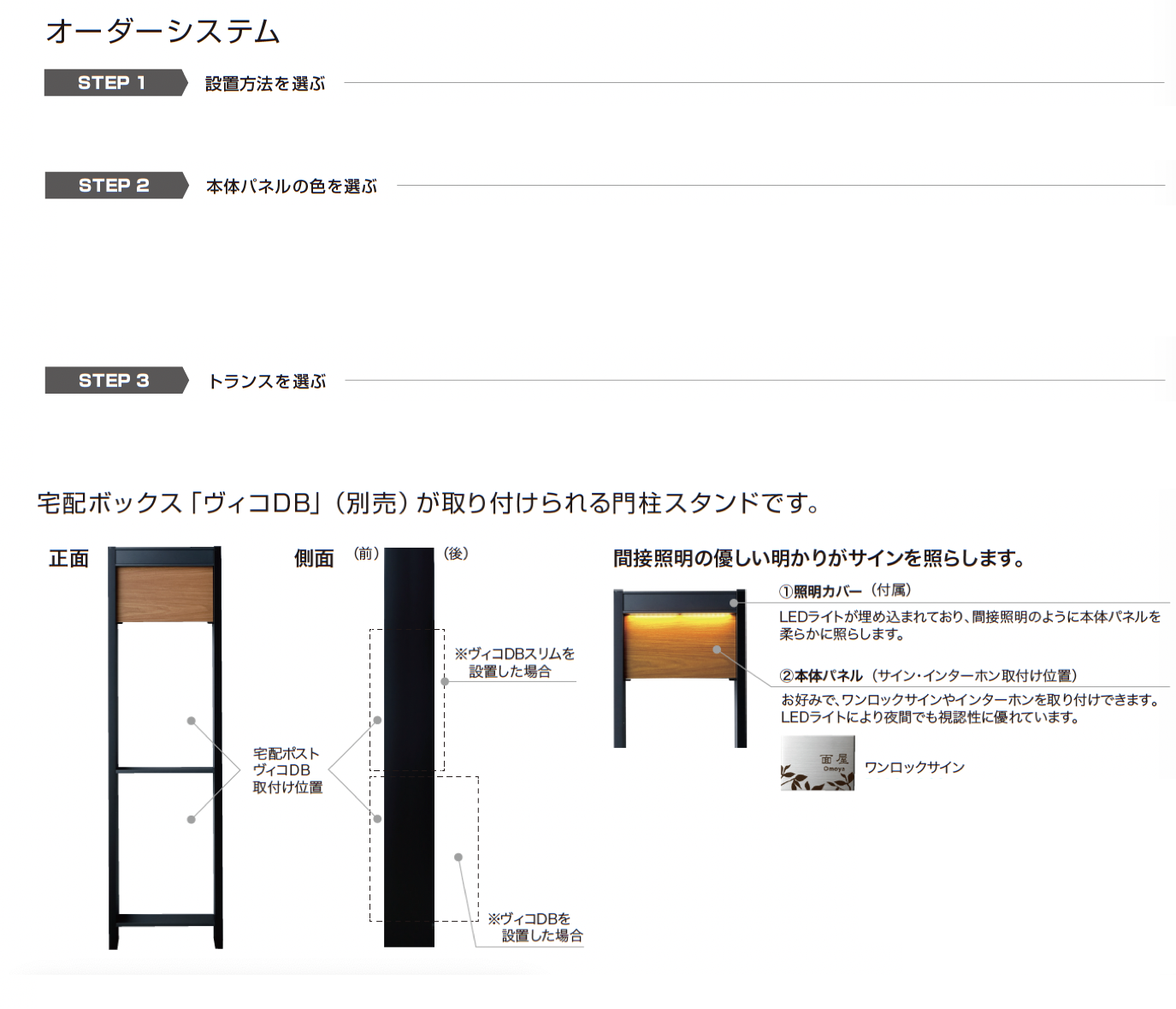 DBまんさん専用 ゆとり | ヴィコDB 門柱スタンド 埋込タイプ【2024年版】 | 建材