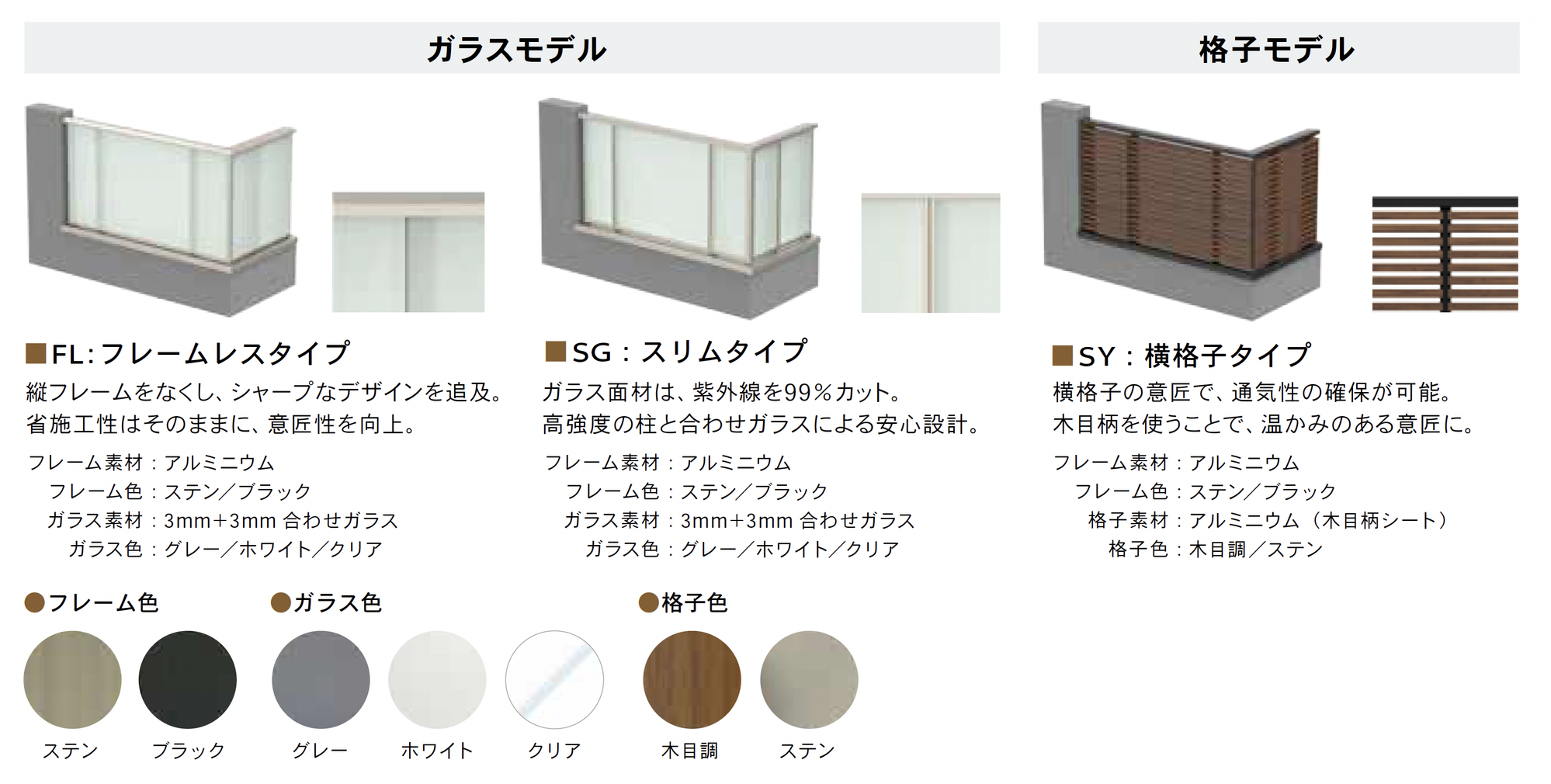 Bulls | バルコニーガラス手すり KIWAMI | 建材サーチ