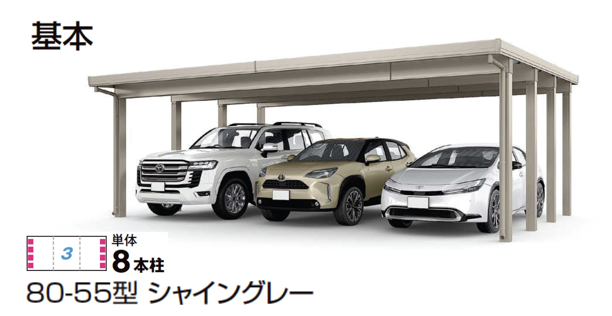 ゆりぞーさま専用ページ LIXIL | カーポートST 4500タイプ 3台用 | 建材サーチ