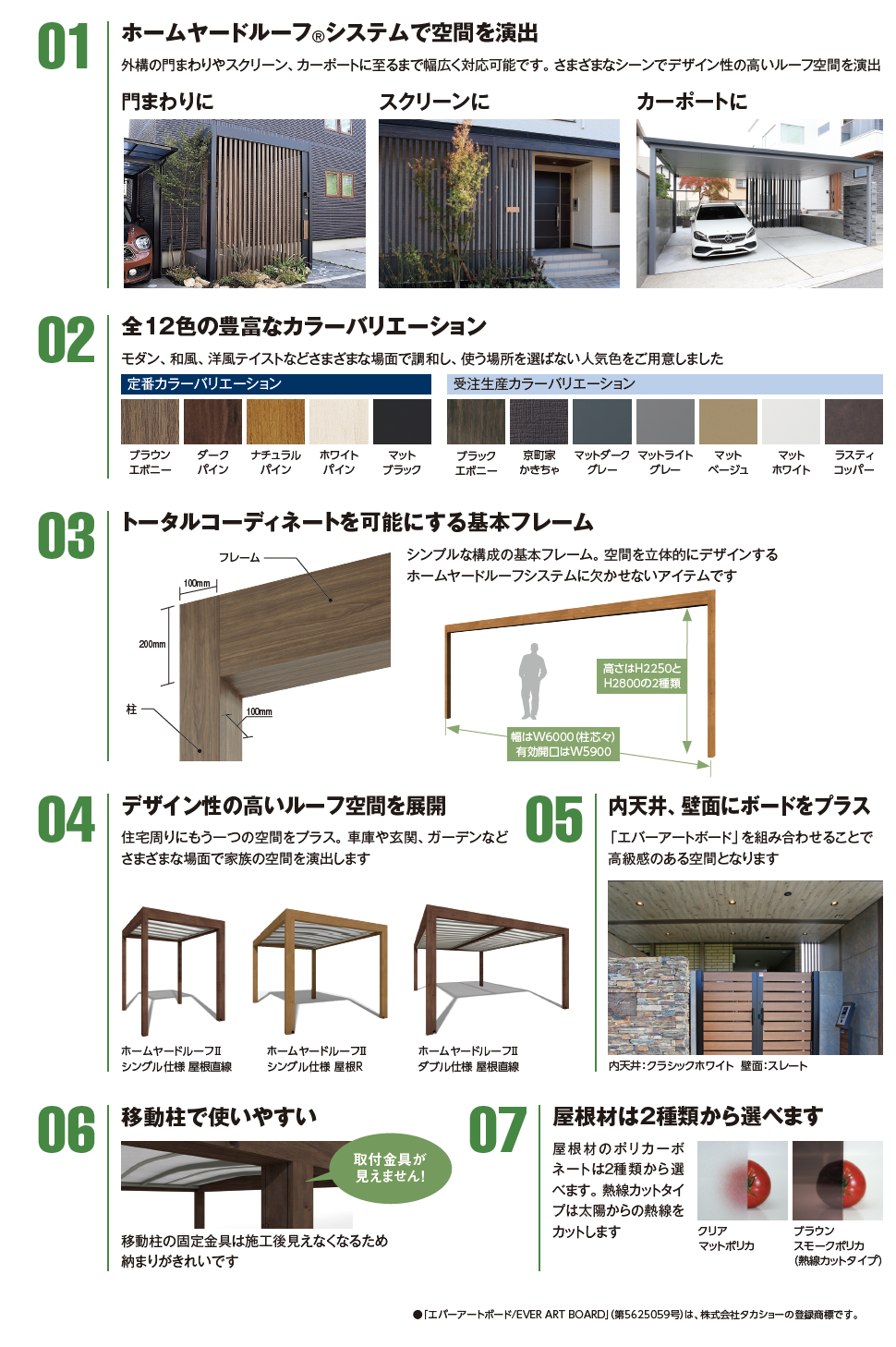タカショー | ホームヤードルーフⅡ 移動柱【2024年版】 | 建材