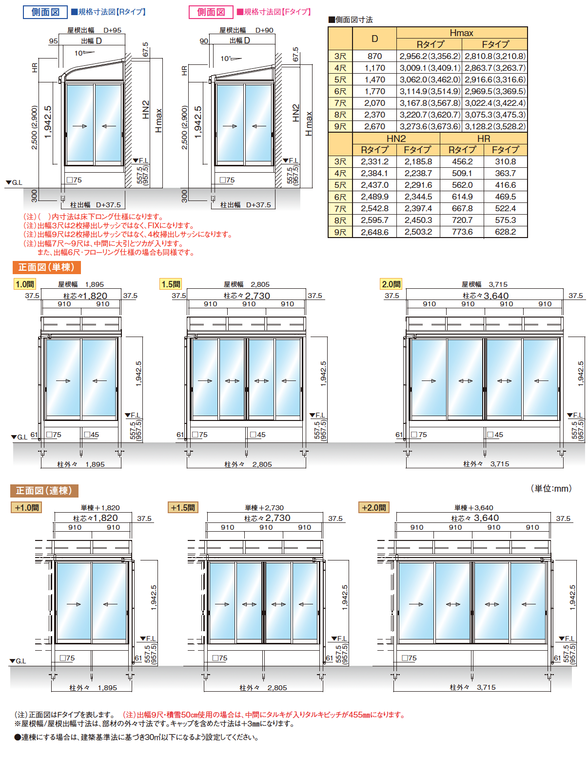大仙 | ソレイドテラス囲い ノーマルサッシ(ランマなし)【床仕様 