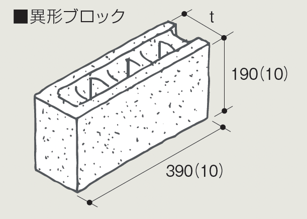 マツオコーポレーション | 建築用コンクリートブロック | 建材サーチ