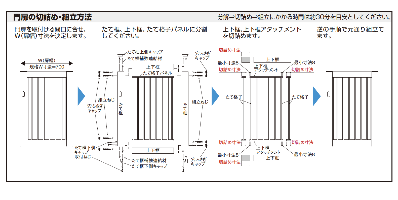 YKK AP | 片開き専用 シンプレオ 門扉K2型【2024年版】 | 建材サーチ