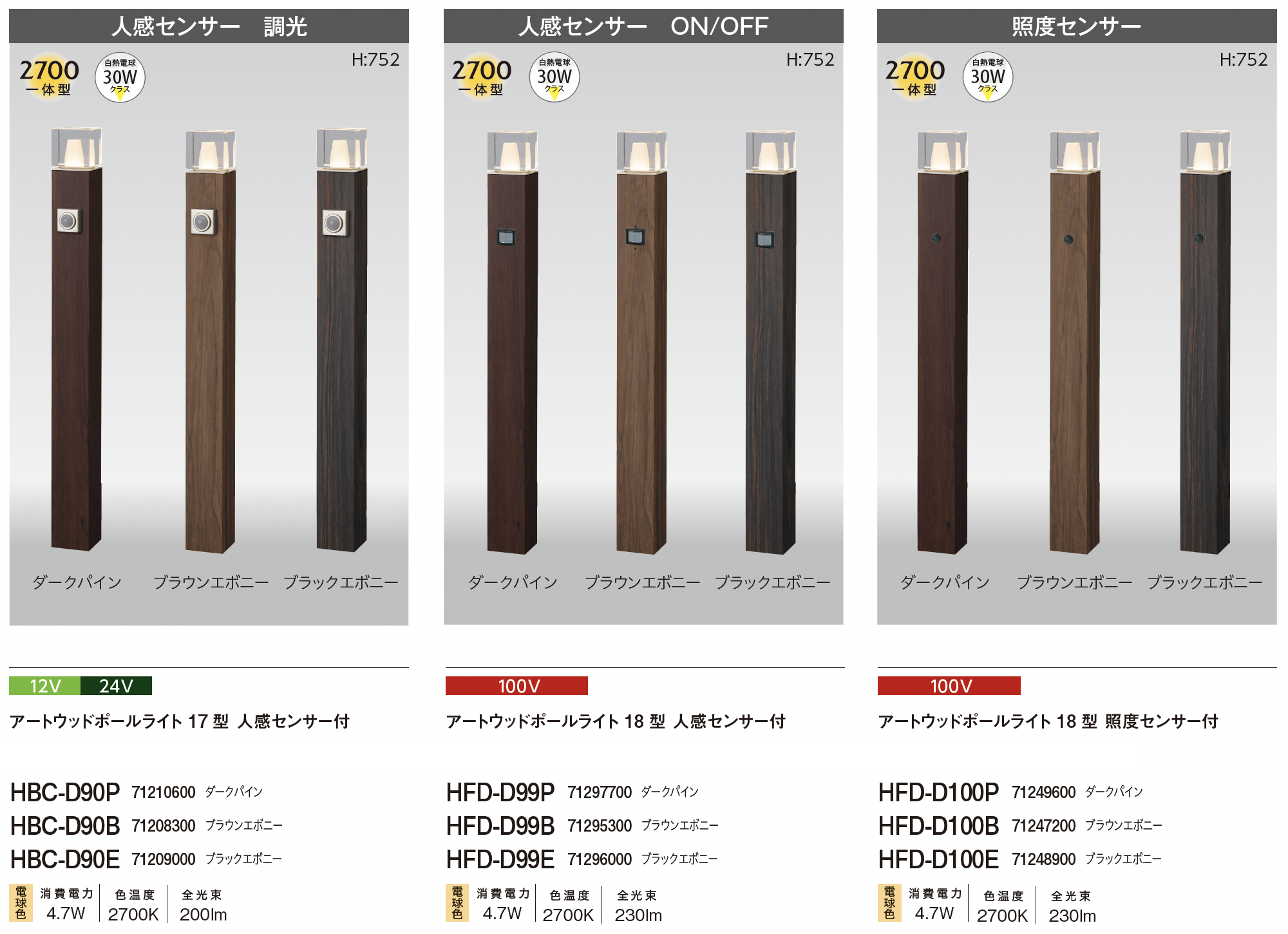 ひろページ MD-4ZX | ボウリングのことならサンブリッジ