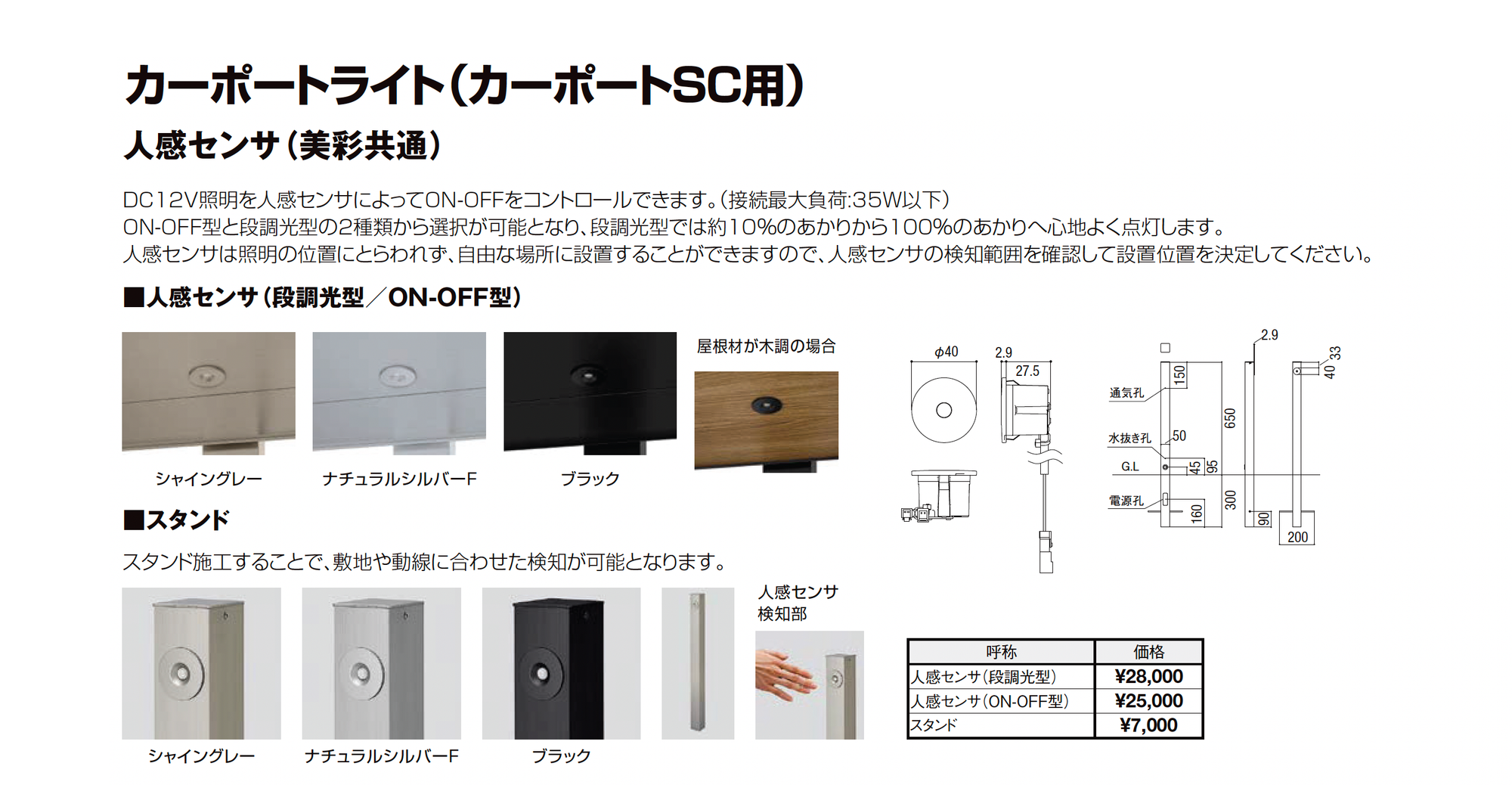LIXIL | カーポートSC 3台用 | 建材サーチ