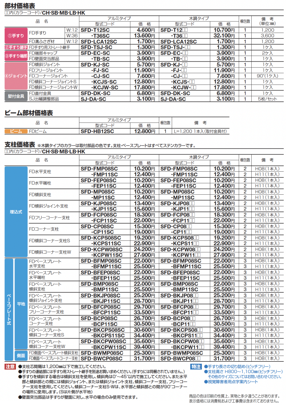 四国化成 | 手すり セイフティビーム FD型(60×25mm)【2024年版