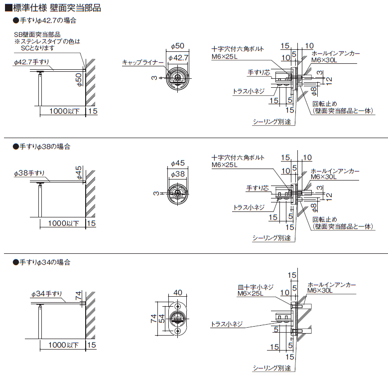 四国化成 | 手すり セイフティビーム SB型 (アルミ・被覆タイプ