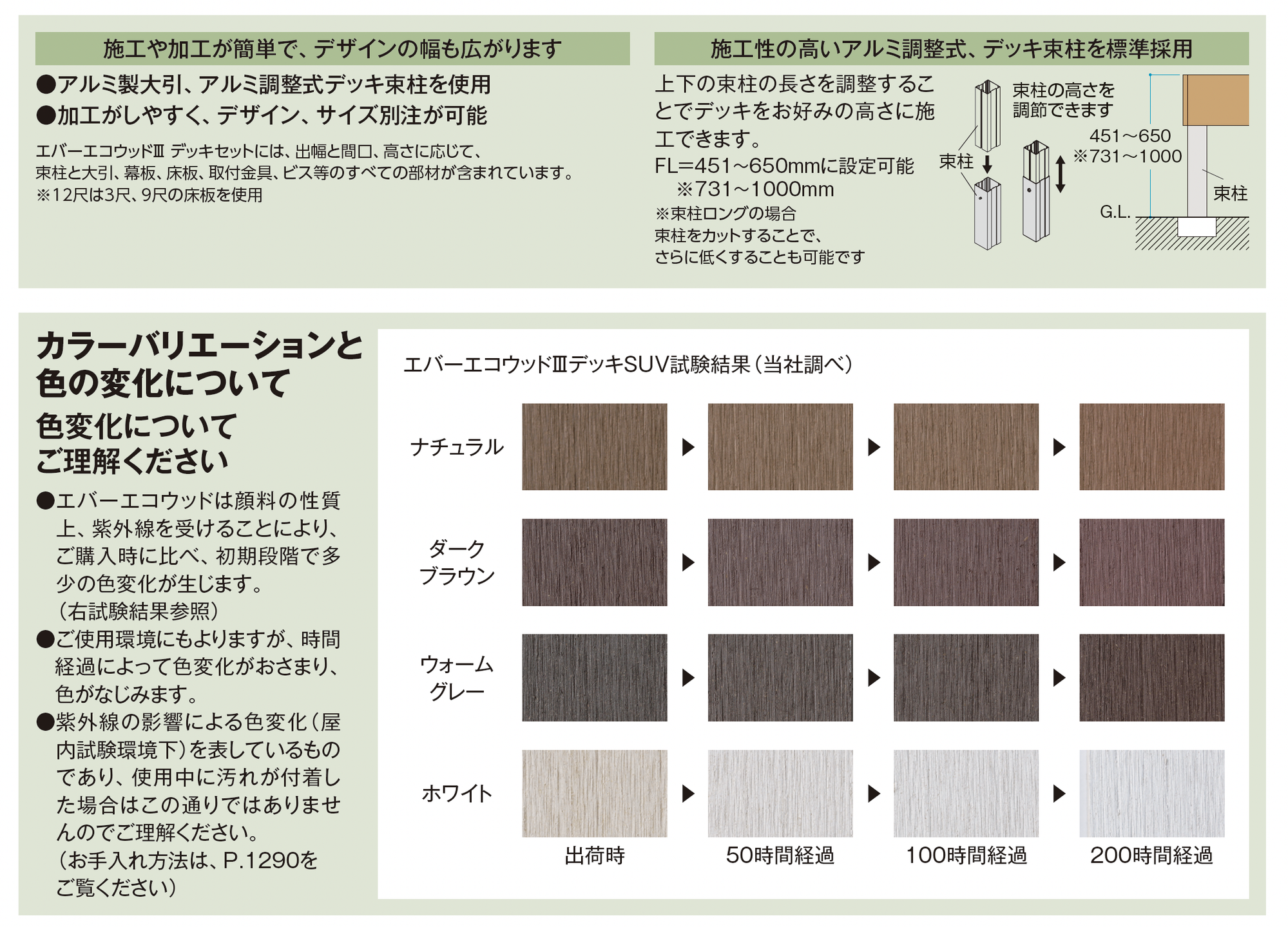 タカショー | エバーエコ®ウッドⅢ デッキセット | 建材サーチ