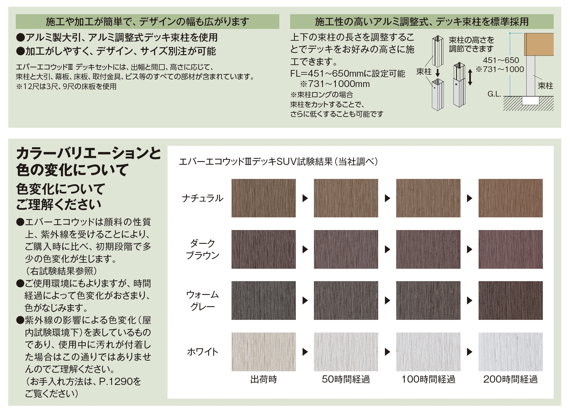タカショー | エバーエコ®ウッドⅢ デッキセット | 建材サーチ
