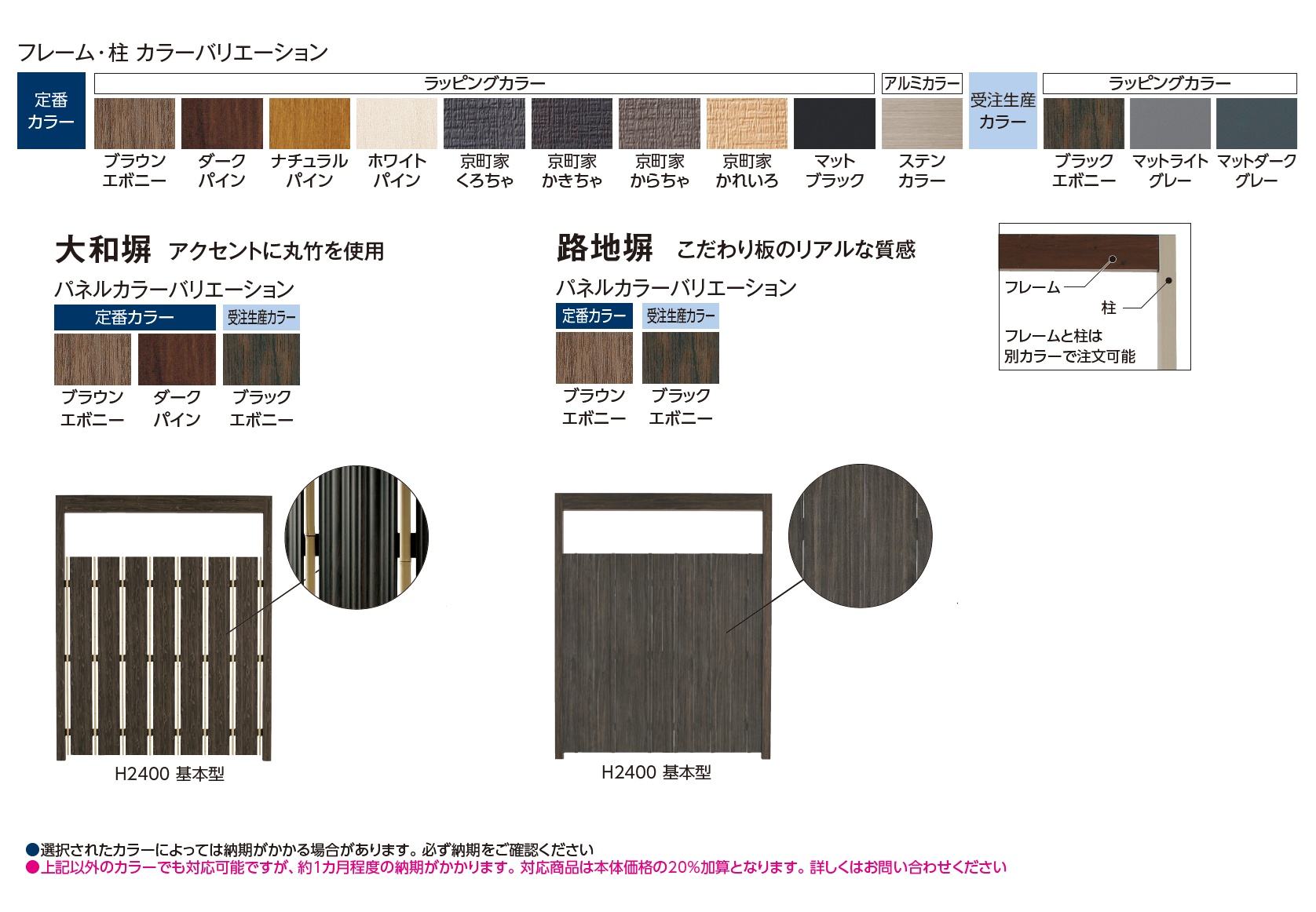 タカショー エバースクリーン 大和塀セット 追加型 フレーム